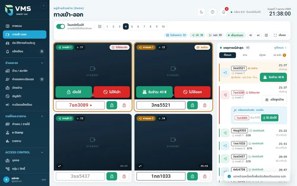 หน้าจอ GVMS ทางเข้า-ออก แสดงกล้อง 4 ช่อง ป้ายทะเบียน ปุ่มเปิดไม้กั้น และเหตุการณ์ล่าสุด