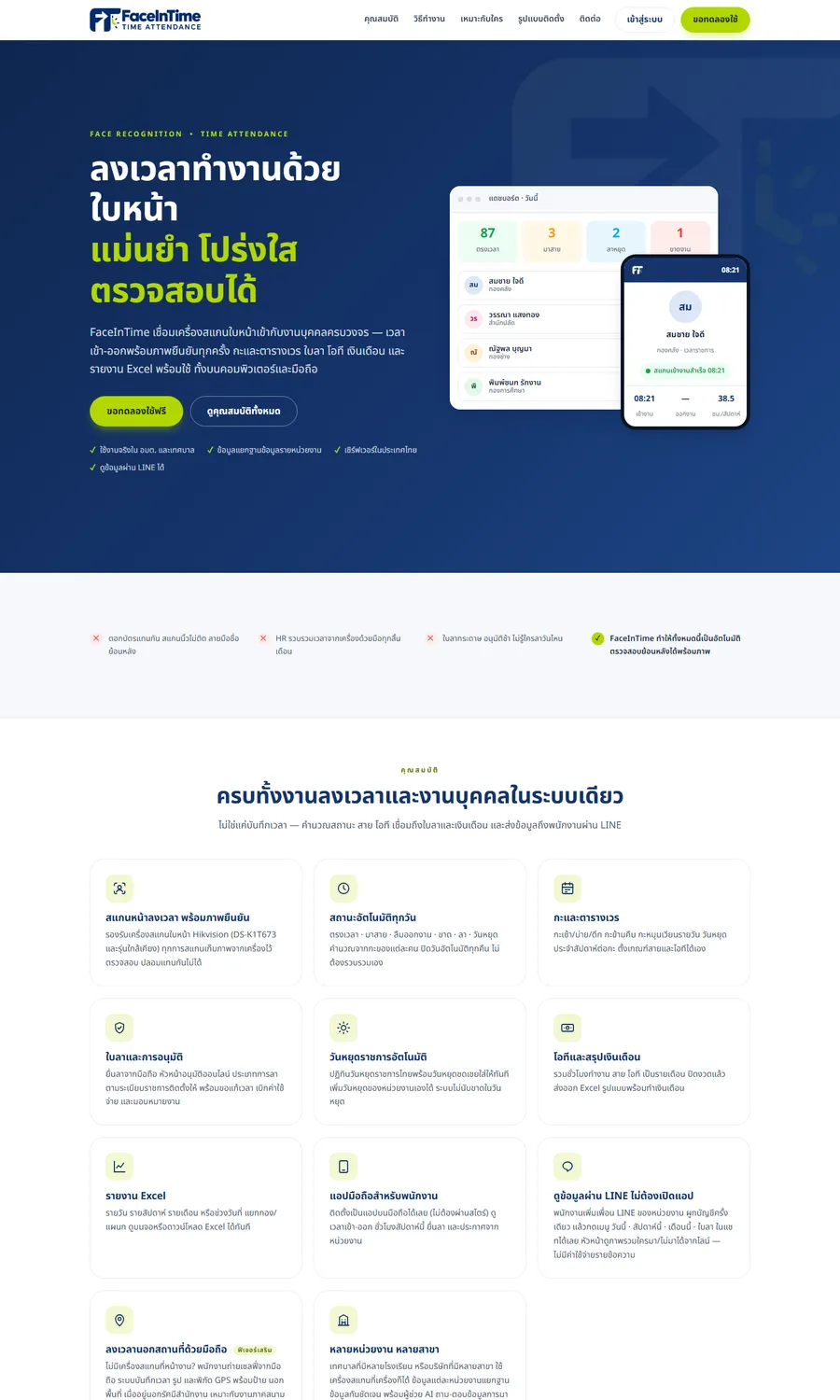 เว็บไซต์ FaceInTime ระบบลงเวลาด้วยใบหน้า